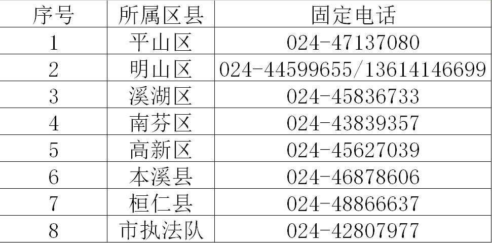 7cca935df17448519648650fbe7ed9b4.png